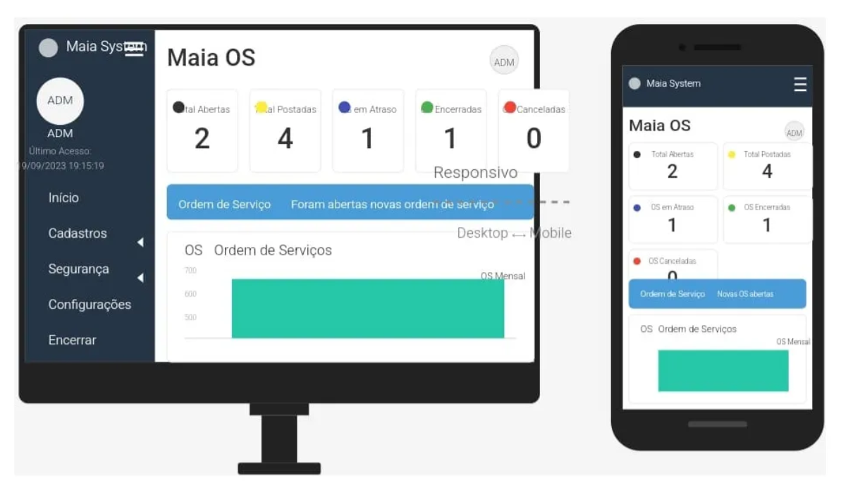 ERP Ordem de Serviço